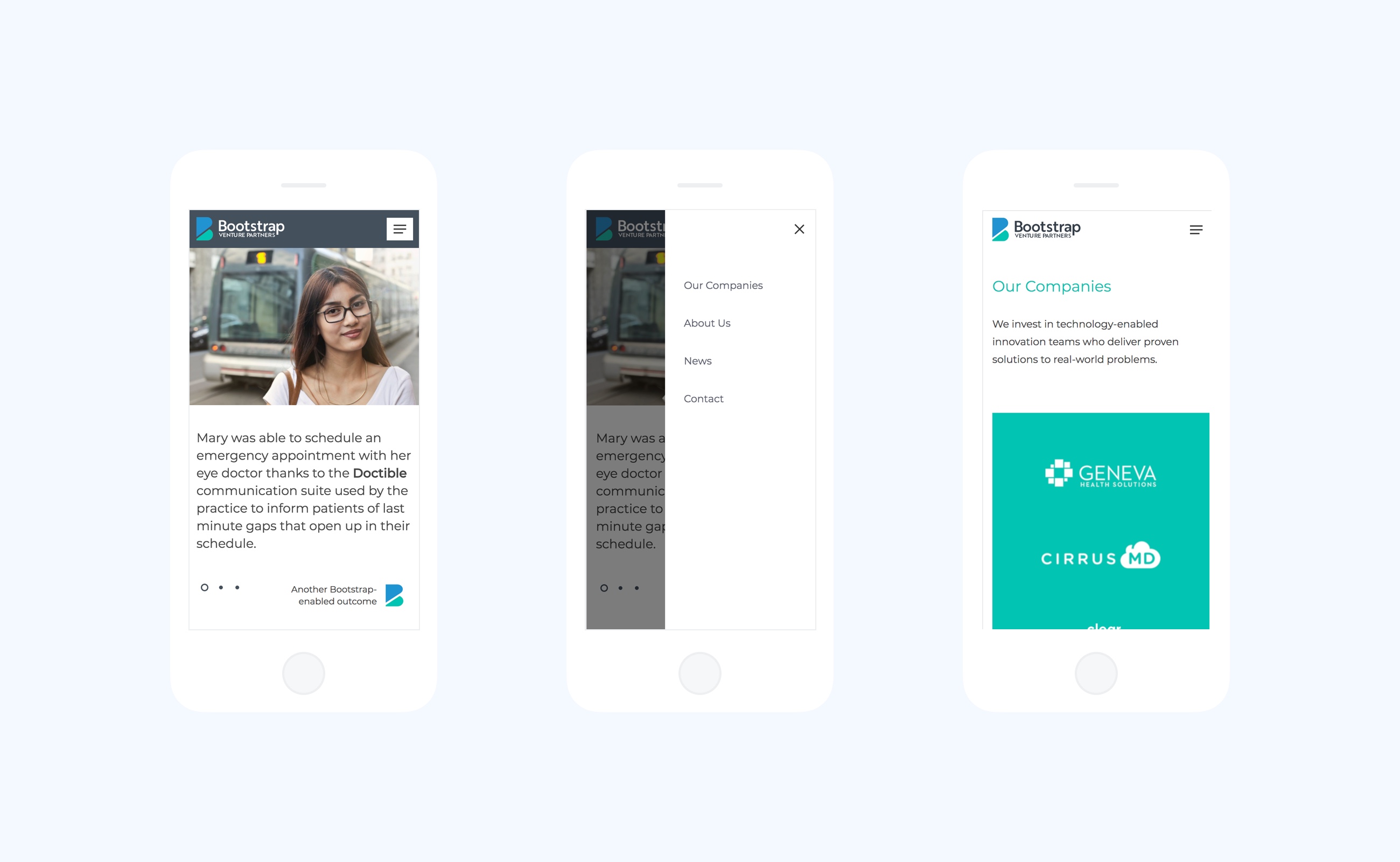 Consistency Across Platforms